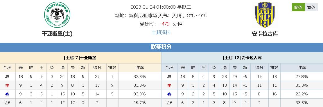 成为了开拓